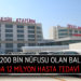 1 MİLYON 200 BİN NÜFUSU OLAN BALIKESİR’DE BİR YILDA 12 MİLYON HASTA TEDAVİ GÖRDÜ