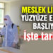Koronavirüs gölgesinde meslek liseleri yüz yüze eğitime başlıyor!
