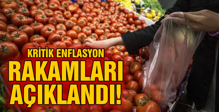 Eylül ayı enflasyon rakamları açıklandı