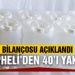 Sahte içki operasyonları: Bakanlık bu yılki bilançoyu açıkladı