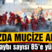İzmir depremi: 85 can kaybı, 994 yaralı