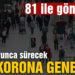 İçişleri’nden 81 ile yeni korona genelgesi!