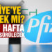 Pfizer aşısı bu hafta piyasaya sürülecek!