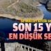 İstanbul’un barajlarındaki su miktarı kritik seviyelerde