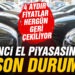 İkinci el araç piyasasında düşüş sürüyor!