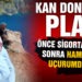 Kan donduran plan