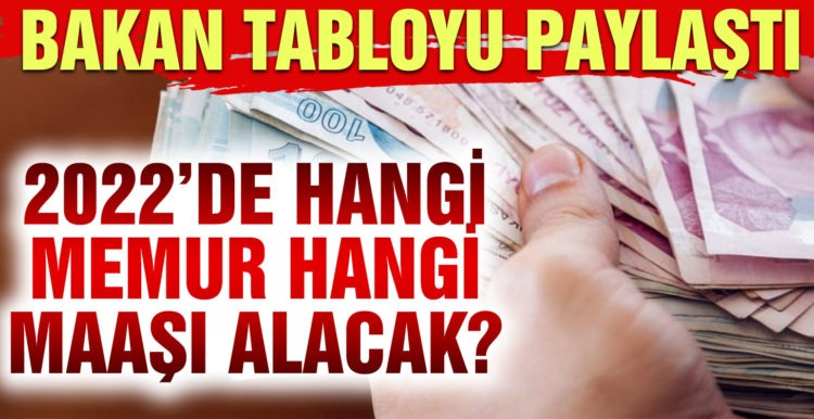 Memur ve memur emeklisi için zam oranı belli oldu!