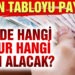 Memur ve memur emeklisi için zam oranı belli oldu!