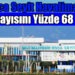Koca Seyit Havalimanı Yolcu Sayısını Yüzde 68 Arttırdı