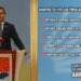 CHP GENEL BAŞKAN YARDIMCISI AHMET AKIN: AKARYAKITTA FİYATLAR YÜKSELDİĞİ GİBİ DÜŞMÜYOR İKTİDARIN ZAMLARI AKARYAKITA YAPIŞTI KALDI