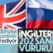 Rus devlet televizyonunda nükleer silah tehdidi