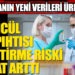 Yeni veriler ürküttü!