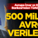 Avrupa İmar ve Kalkınma Bankası’ndan Türkiye destek!
