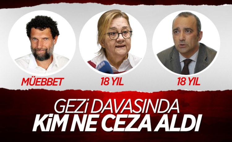 Gezi Davasında Açıklanan Cezalar
