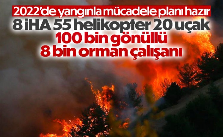 2022 Yılı Orman Yangınları İle Mücadele Planı Açıklandı