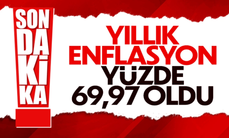 2022 Nisan Ayı Enflasyonunu Açıklandı