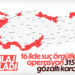 Sahil Kentlerinde ‘Müsilaj’ Operasyonu!