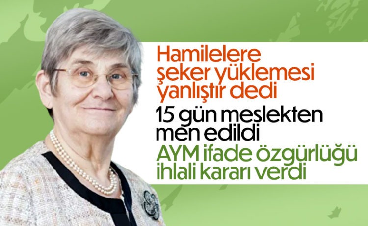 İfade Özgürlüğünün İhlali!