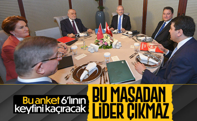 Millet İttifakı Cumhurbaşkanı Adayı Çıkarabilir Mi?