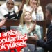 Popülaritesi Çok Yüksek