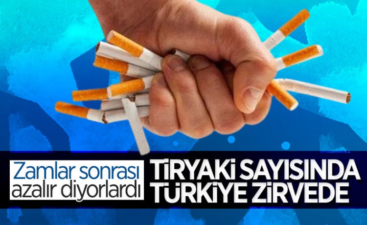 Türkiye Zirvede!