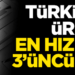 Türkiye gümüş üretimini en hızlı artıran 3’üncü ülke oldu!