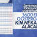 3600 Ek Göstergede Kim Ne Kadar Alacak!
