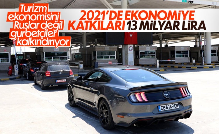 Gurbetçilerin Türkiye Ekonomisine Katkısı