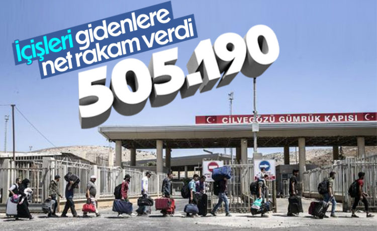 Ülkesine Gönüllü Dönüş Yapan Suriyeli Sayısı!