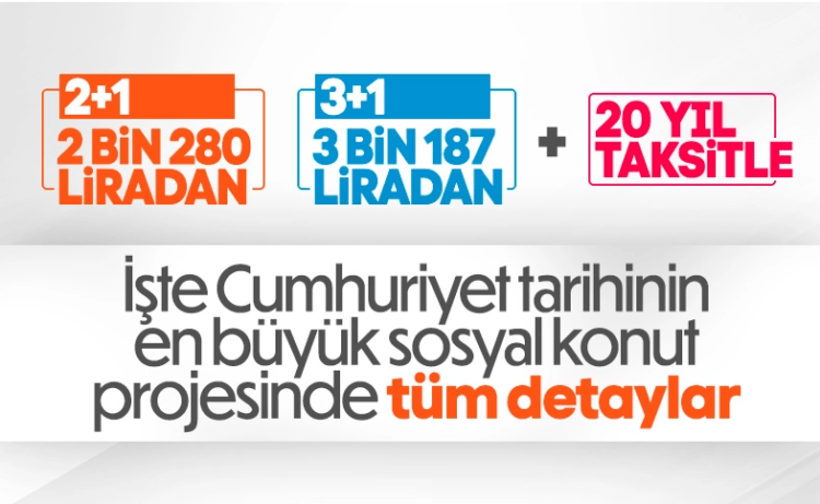 İlk Evim, İlk İş Yerim