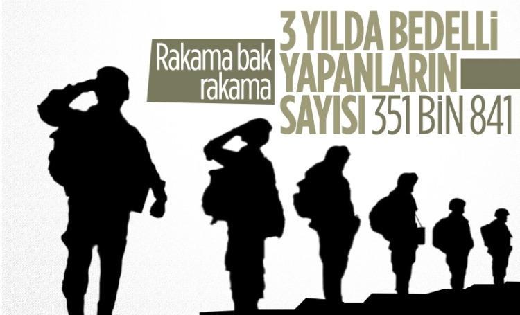 3,5 Yılda 350 Bin Kişi