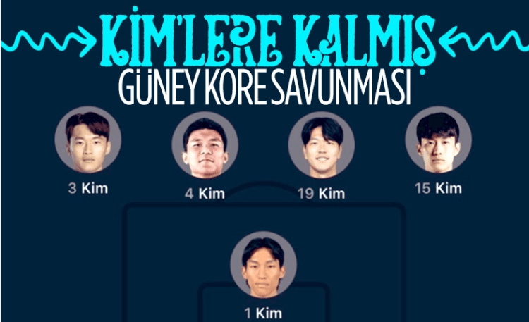 Güney Kore Savunması Kim’lere Kalmış!