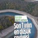 Barajlar Alarm Veriyor