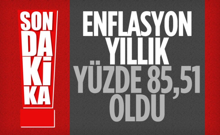 Ekim Ayı Enflasyonunu Açıklandı