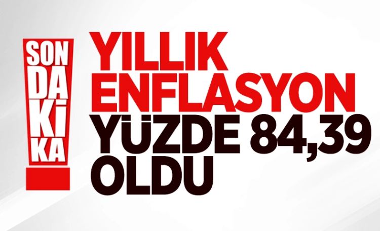 Kasım Ayı Enflasyonunu Açıklandı