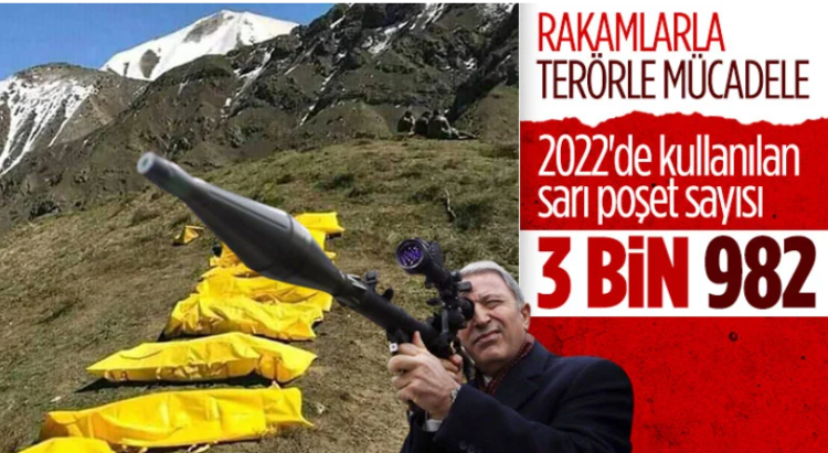 2022’de 3 bin 982 terörist etkisiz hale getirildi