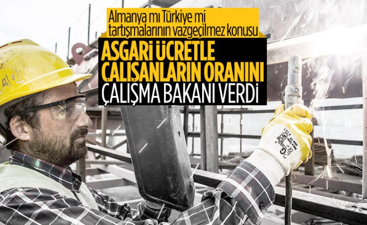 Asgari Ücretle Çalışanların Oranı Belli Oldu