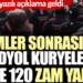 Eylemler sonrası Trendyol kuryelerine yüzde 120 zam yapıldı.