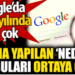 Google’da 2022 yılında en çok aratılan neden sorguları ortaya çıktı