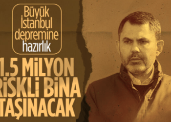 Murat Kurum: İstanbul’da riskli binalar iki rezerv alana taşınacak