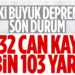 10 ili etkileyen Kahramanmaraş depreminin bilançosu