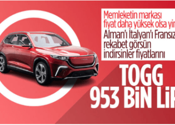 Togg’un fiyatı açıklandı