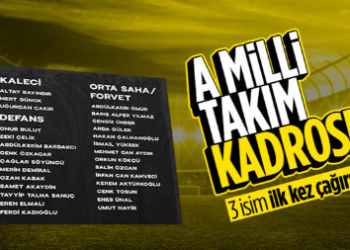 A Milli Takımımızın aday kadrosu belli oldu