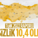 İşsizlik oranı geçen yıl yüzde 10,4 seviyesinde gerçekleşti