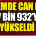 Depremlerde can kaybı 47 bin 932’ye yükseldi