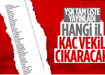 YSK illerin milletvekili sayılarını belirledi