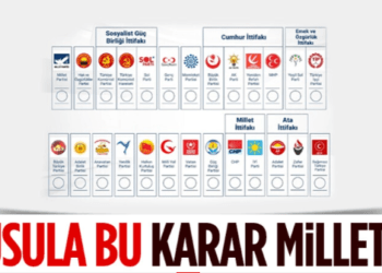 14 Mayıs seçimlerinde pusulada yer alacak tüm partiler belli oldu