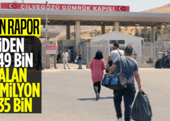 İçişleri Bakanlığı, ülkesine dönen Suriyeli sayısını paylaştı