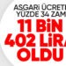 TÜRK-İŞ Genel Başkanı Ergün Atalay’ın asgari ücret değerlendirmesi