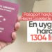 Pasaport harçlarına zam kararı Resmi Gazete’de
